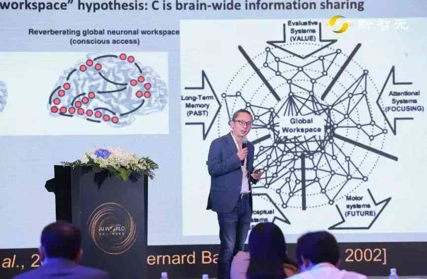 AI技术研究成果：课题研究、成果展示与报告撰写全解析