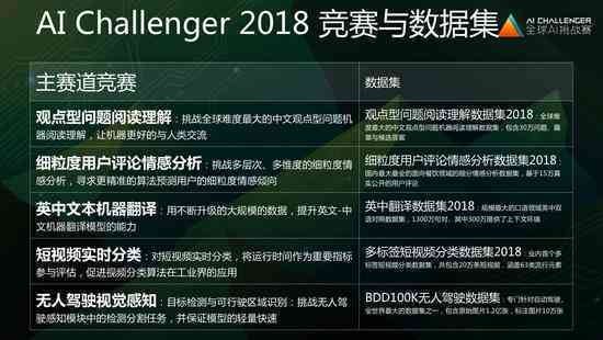 全方位解析：晨辉AI影视解说文案创作指南与实用技巧