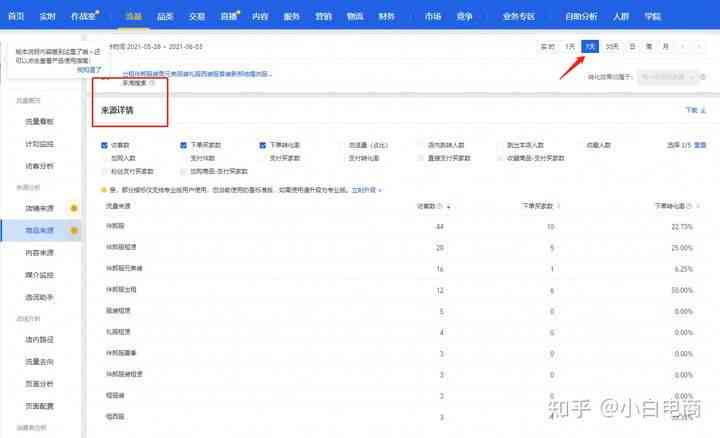 全方位淘宝标题生成神器：一键解决商品描述、关键词优化及搜索排名提升问题