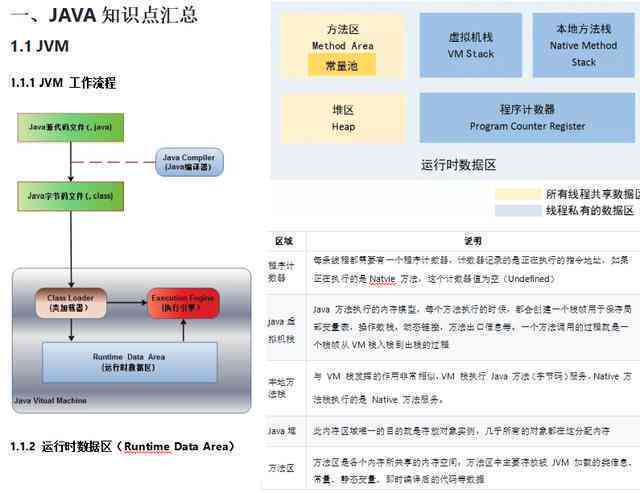 2021年AI脚本编写指南：全面涵AI编程、应用与实践技巧