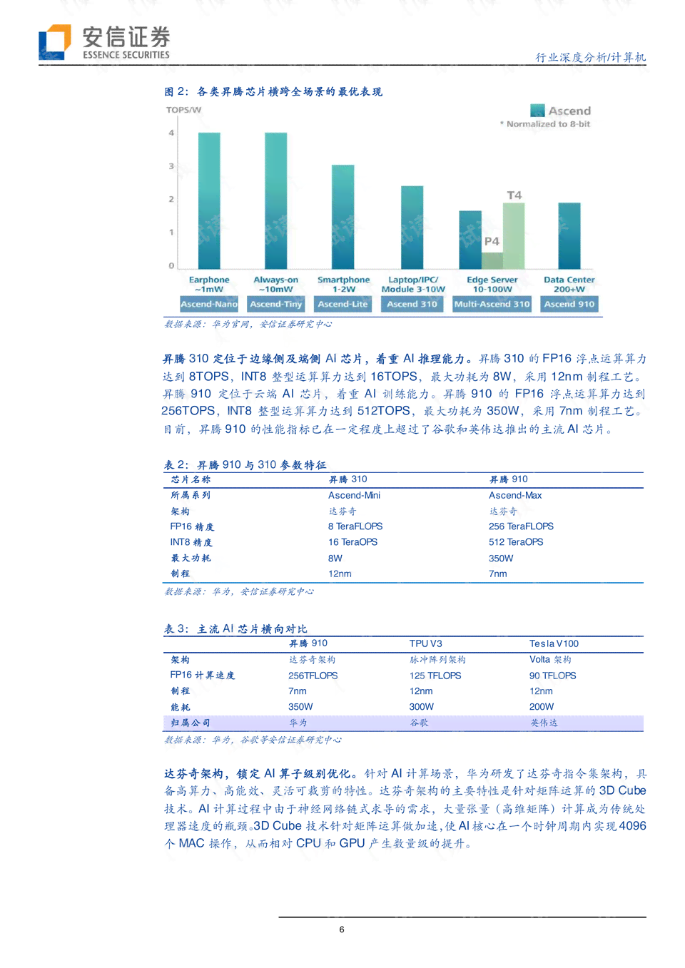 人工智能体检报告全方位解读指南：涵常见问题、指标分析与健建议