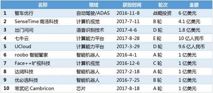 AI文学创作概念股一览：深度解析相关上市公司及其股票表现