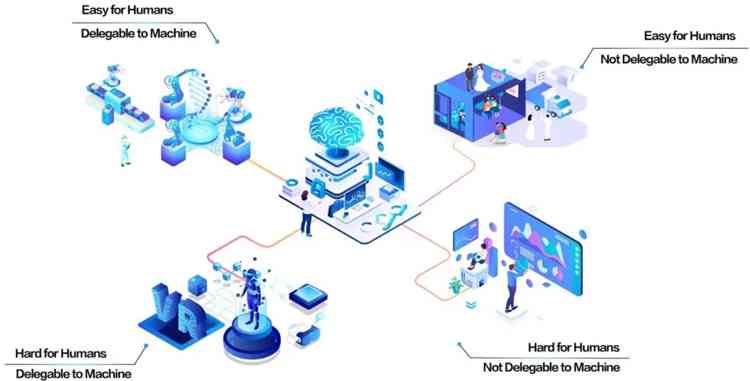 深度解析：AI绘画技术的创作原理与实用方法探究