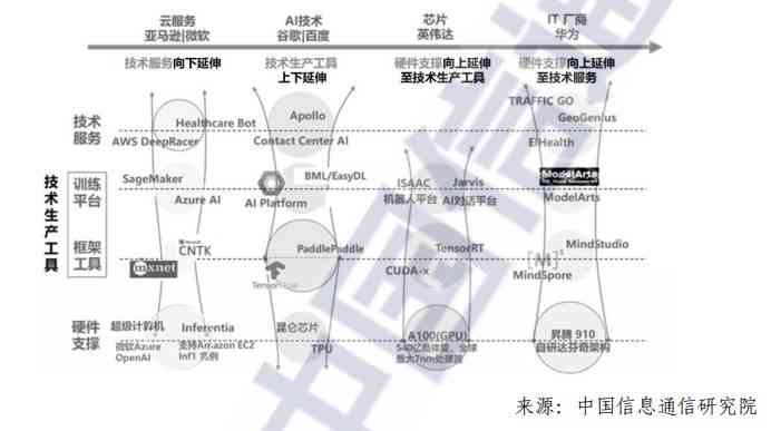 智能艺术：AI算法绘制的创意画作