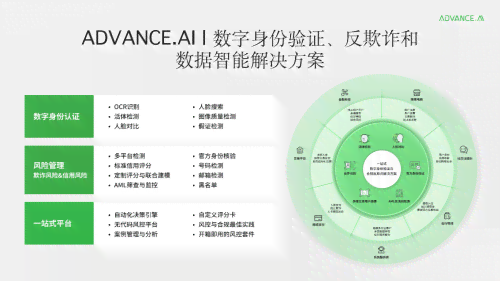 易米网络科技：全方位解析服务、产品及行业解决方案，满足您的网络科技需求