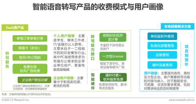 易米网络科技：全方位解析服务、产品及行业解决方案，满足您的网络科技需求