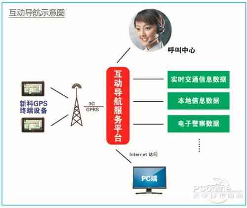 易米云智能科技官网：招聘信息、联系电话、首页导航及公司简介