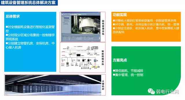 智能银行推广方案：策划与设计，银行智能设备普及及传语汇编