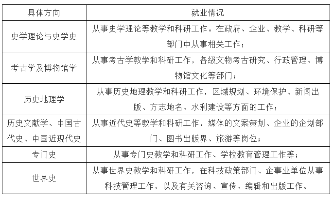 探究代写开题报告价格范围：不同类型与专业费用解析及注意事项