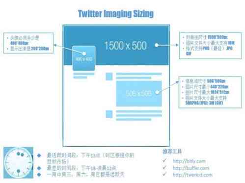 速卖通营销文案：撰写技巧、范文模板及产品客户策略指南