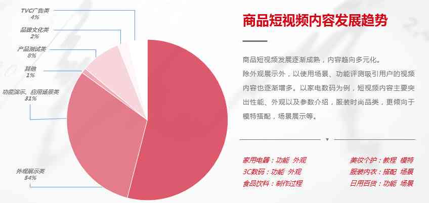 探讨'人人都是艺术家'理念：是谁首次提出这一概念？