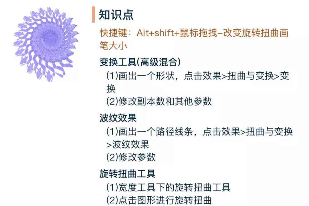 ai绘画文案创意分享怎么写好：提升撰写技巧与实践建议