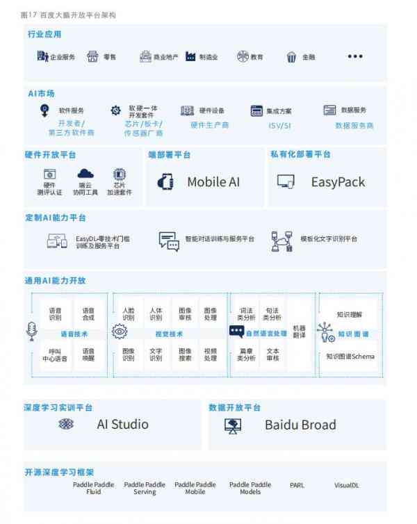 全面解析：最新中国与AI产业竞争格局与未来趋势分析报告