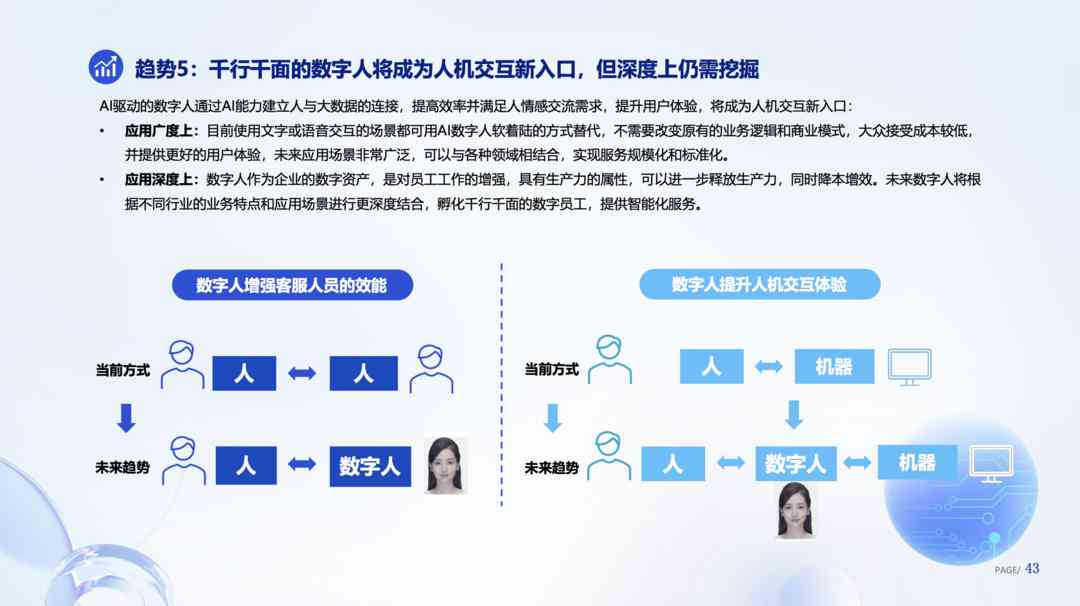 全面解析：最新中国与AI产业竞争格局与未来趋势分析报告