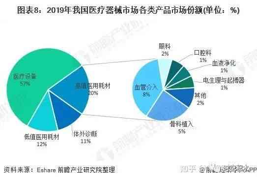 中美产业链深度解析：合作、竞争与未来发展趋势全解析