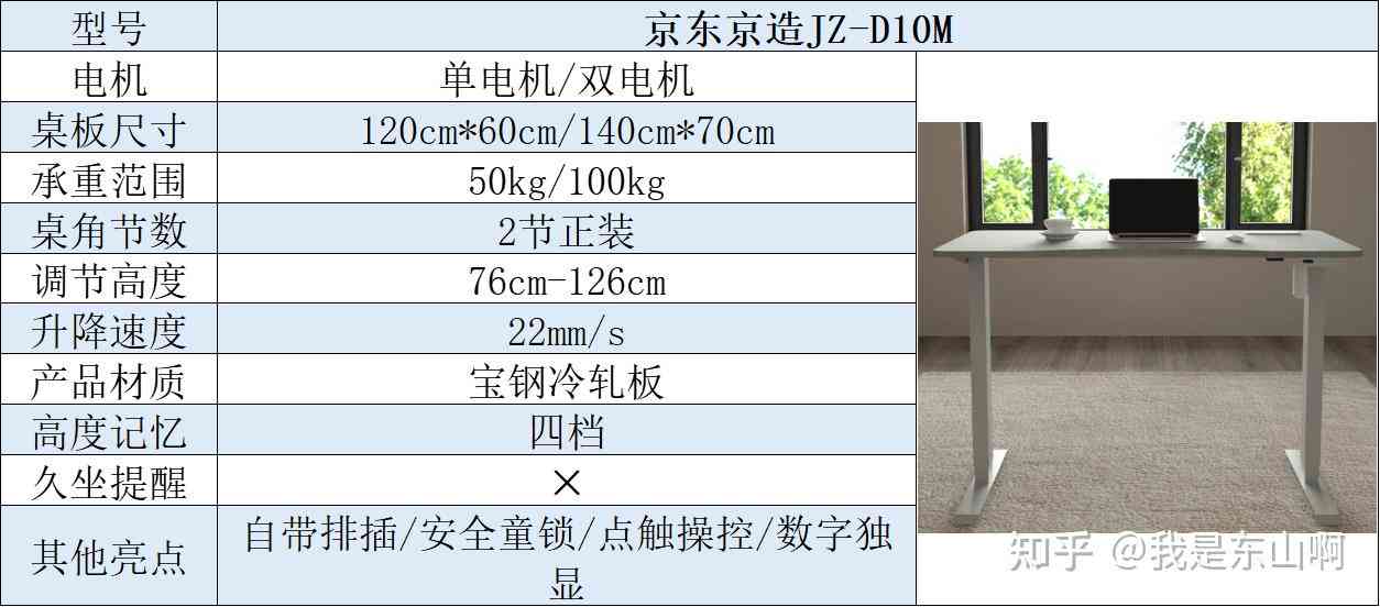 插画接单：主流平台、报价策略与推荐指南