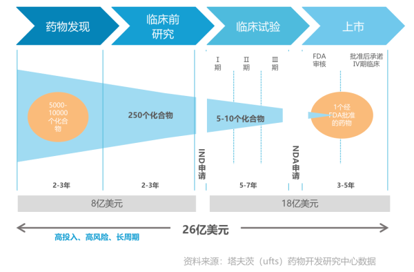 揭秘AI台词创作中心的创新机制与功能特点