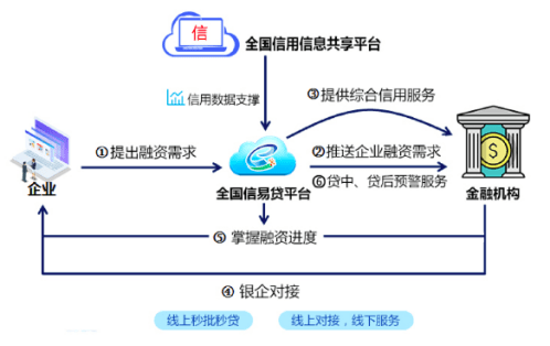 揭秘AI台词创作中心的创新机制与功能特点