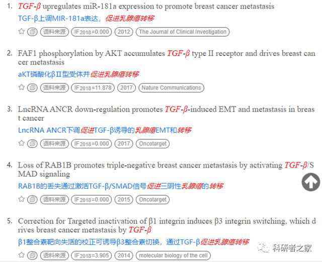 'AI写作助手效果评测：智能写作工具的实际应用与优势分析'