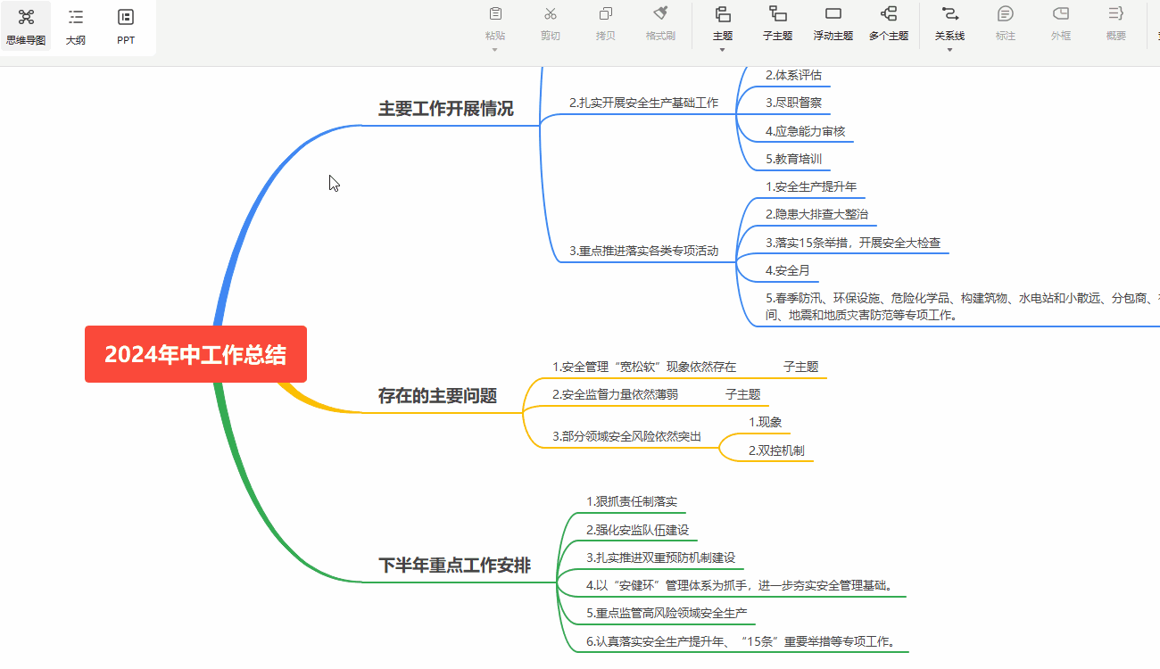 创新思维驱动：运用AI写作工具打造独特性论文攻略