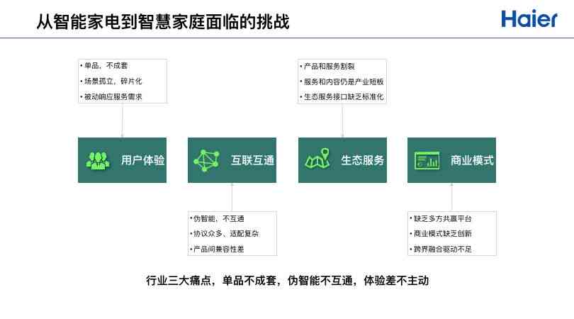 '融合情感智慧的AI人工智能创意文本生成策略与实践'