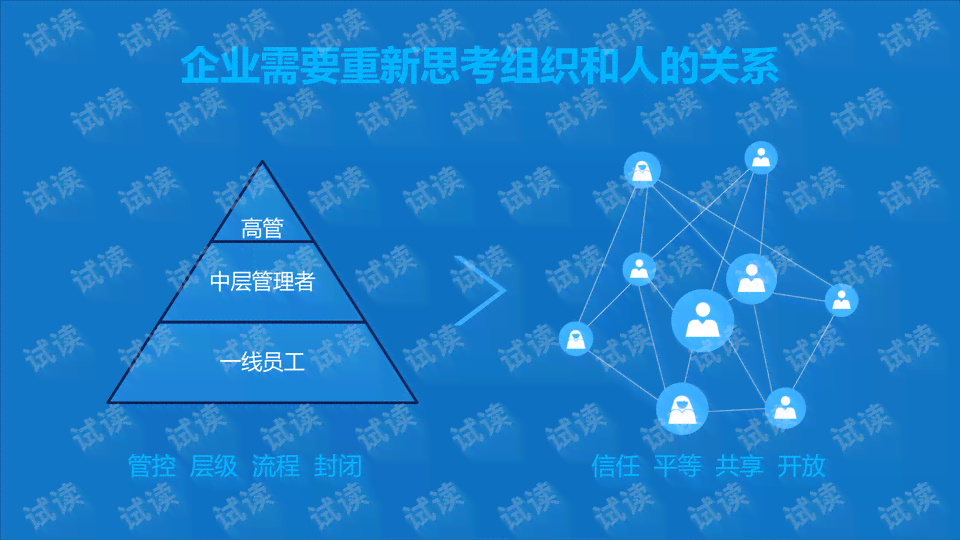 '融合情感智慧的AI人工智能创意文本生成策略与实践'