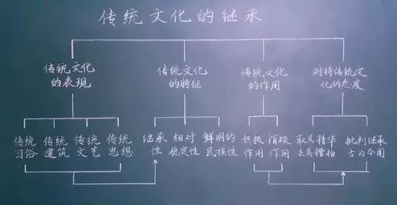 掌握AI绘画技巧：撰写绝美文案的全新攻略