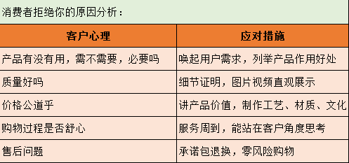 深入解析种草文案的含义与写作技巧：全面覆用户常见疑问与实战案例