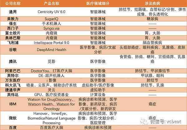 深入解析AI参考线在图像处理与辅助设计中的关键作用