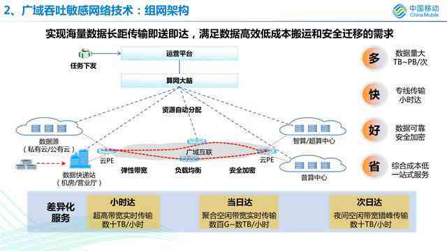 探讨剪映AI文案重复性问题：如何避免重复内容与提升创作独特性