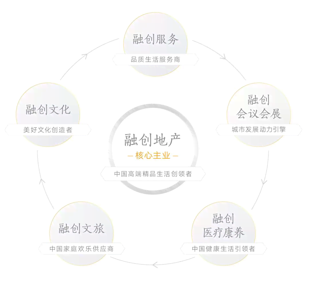 探索加豆：了解其种类、功效与食用方法，全方位解答加豆相关问题