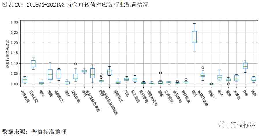 最新AI股票基金市场动态与深度分析报告：趋势预测、投资策略与风险评估