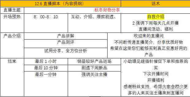 全面解析AI直播脚本常见问题与优化策略