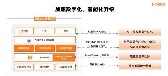 智能关键词文章生成工具：一键解决多样化搜索需求与内容创作挑战