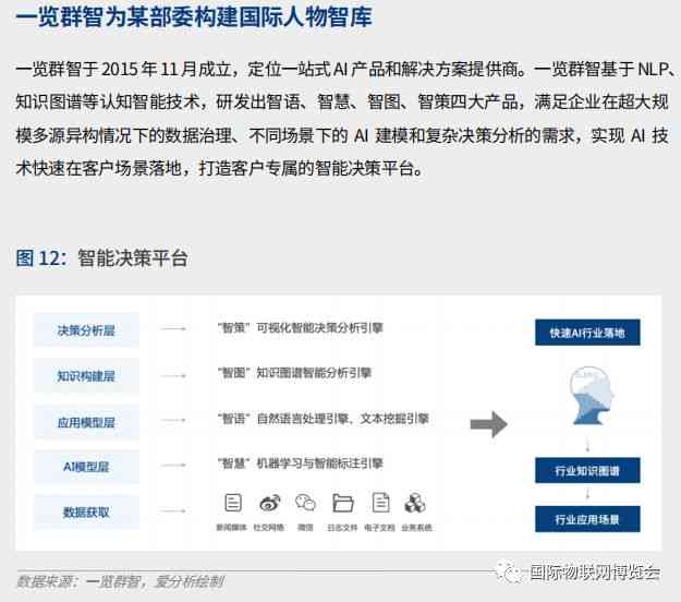 智能关键词文章生成工具：一键解决多样化搜索需求与内容创作挑战