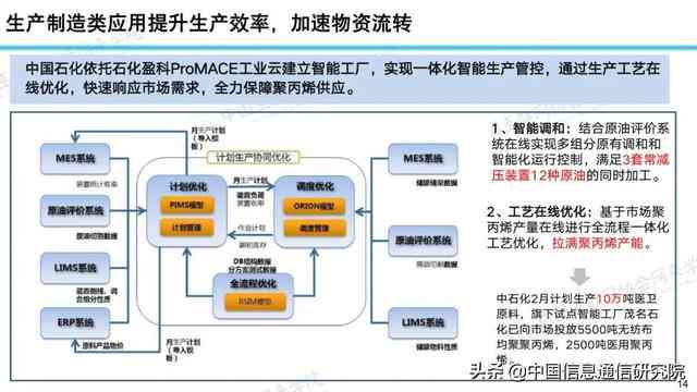 智能关键词文章生成工具：一键解决多样化搜索需求与内容创作挑战