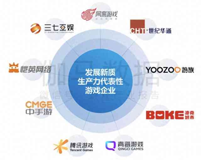 全面指南：如何高效引导AI创作高质量文案及提升内容营销效果