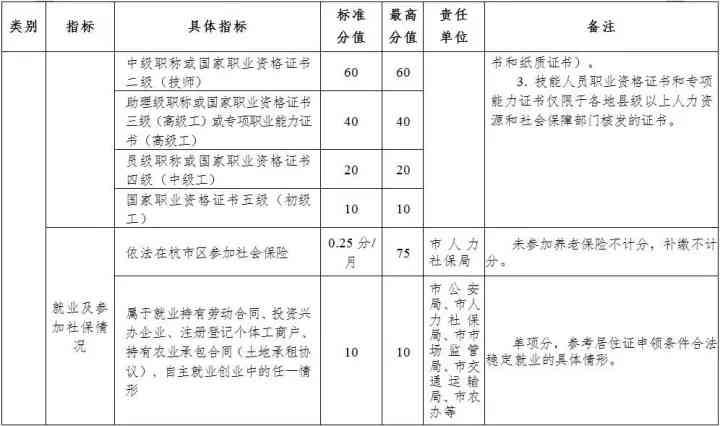 全面解读听力检测报告单数值：涵各项指标详解与常见问题解答