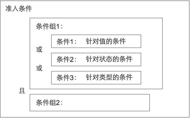 免费高质量AI写作工具：全面覆写作辅助、文本生成与编辑需求