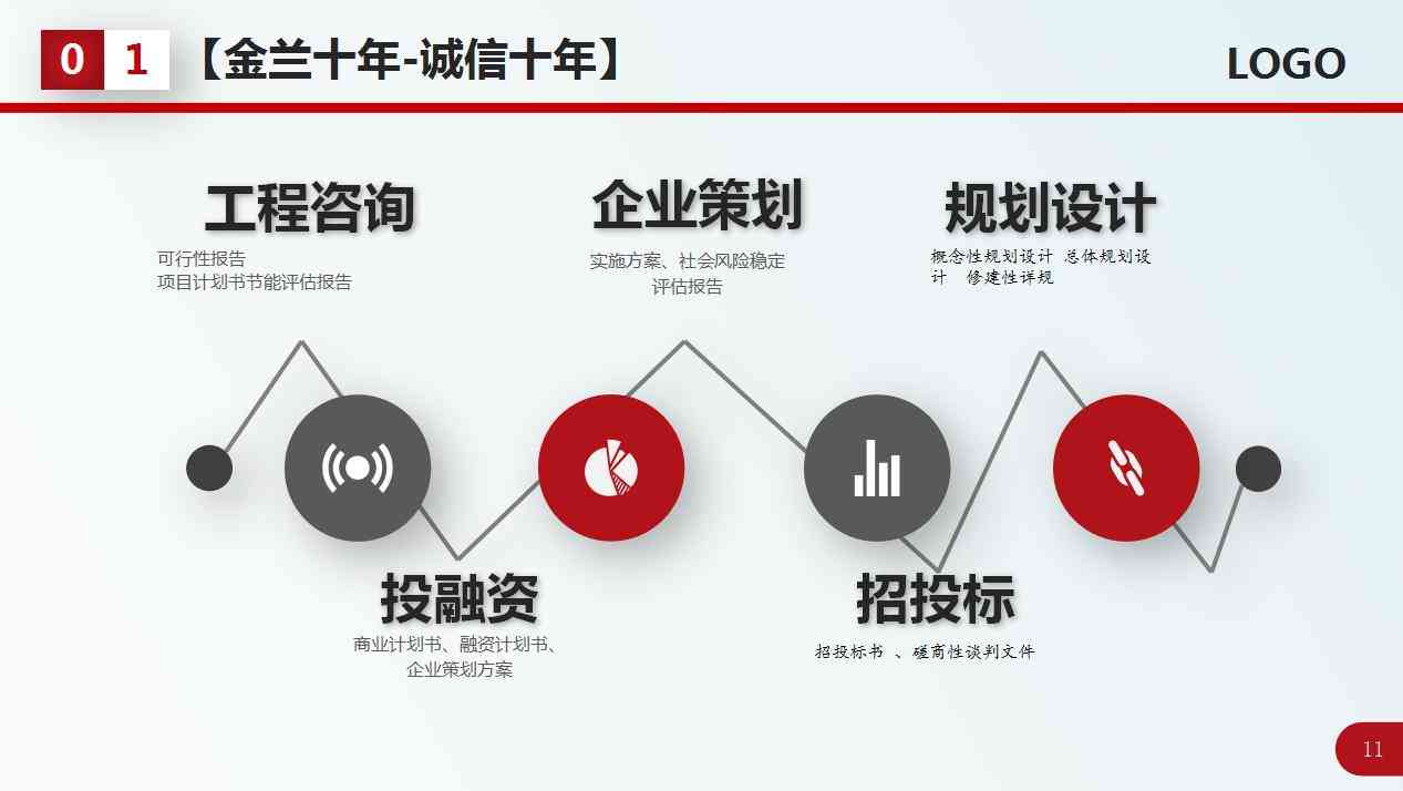 如何确保AI编写报告内容准确且结构清晰：全面指南与实用技巧