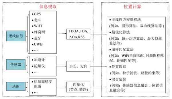 探索AI脚本插件存放路径：定位常用文件位置