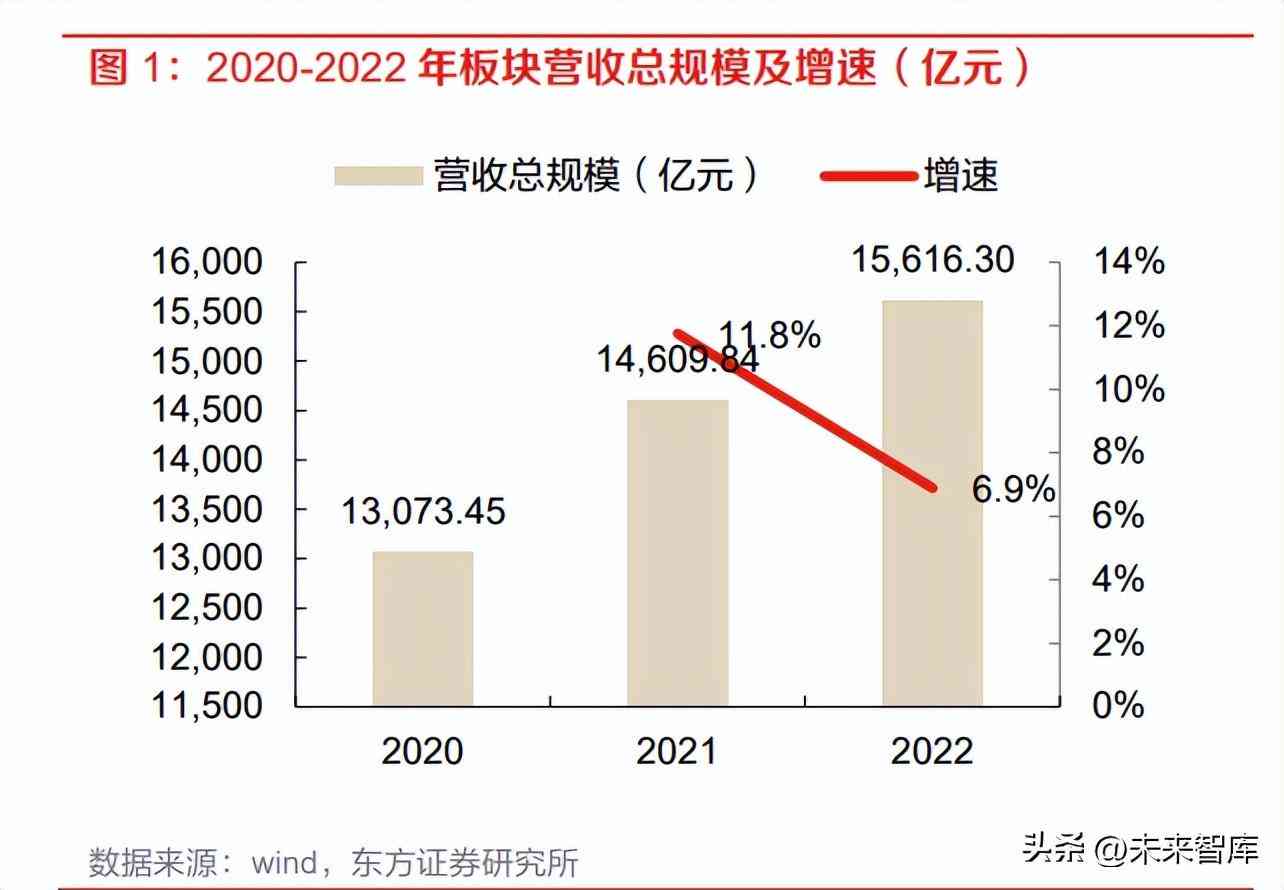 中国AI算力报告官网：发展指数白皮书及算法解析入口网址