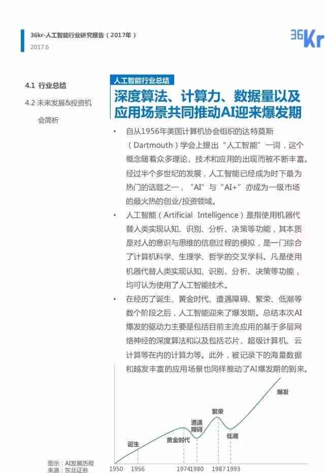 探寻中国AI算力发展脉络：权威报告在线阅读指南