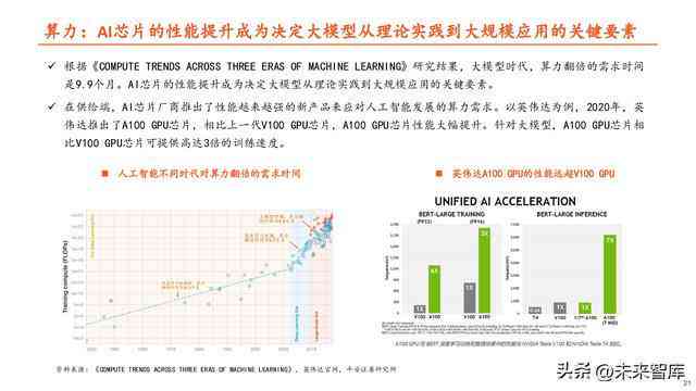 探寻中国AI算力发展脉络：权威报告在线阅读指南