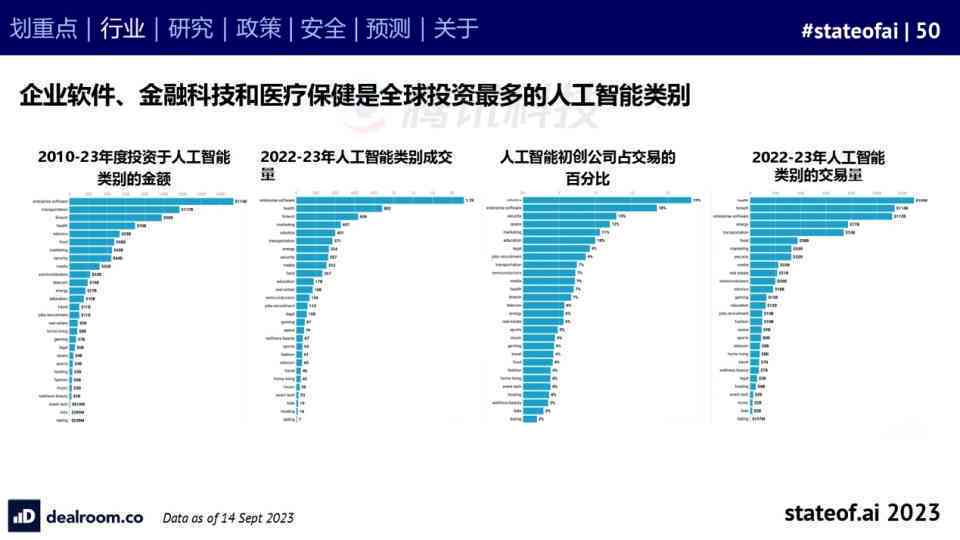 中国ai算力报告