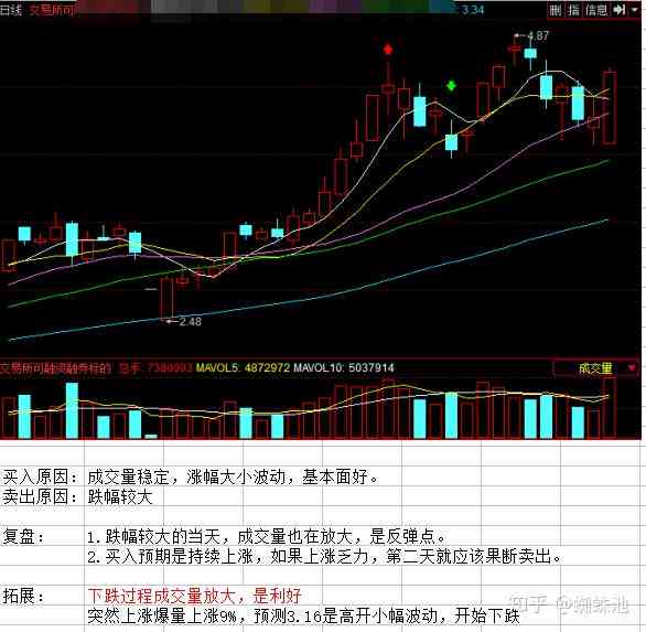 全方位抖音手绘教程：创意文案、绘图技巧与热门趋势解析