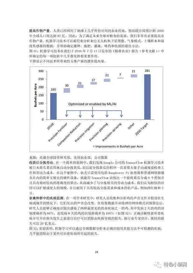 人工智能的论文怎么写：涵范文、题目、框架及2000字右撰写指南