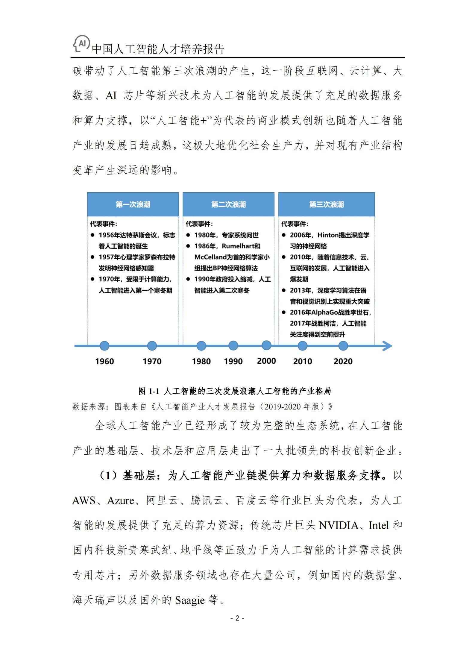 精选7篇人工智能领域3000字论文范文：前沿技术与应用深度解析