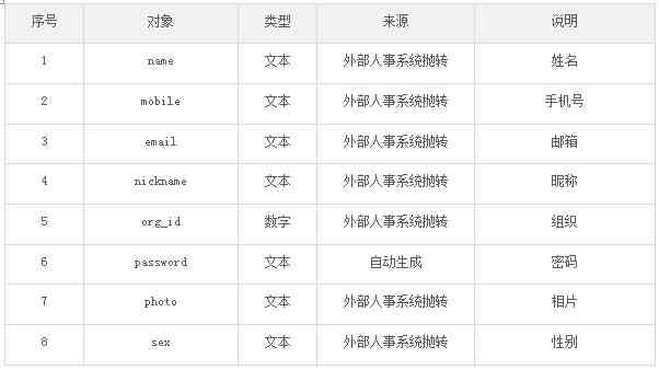 全面盘点：各大输入法功能对比与选择指南，满足各种输入需求