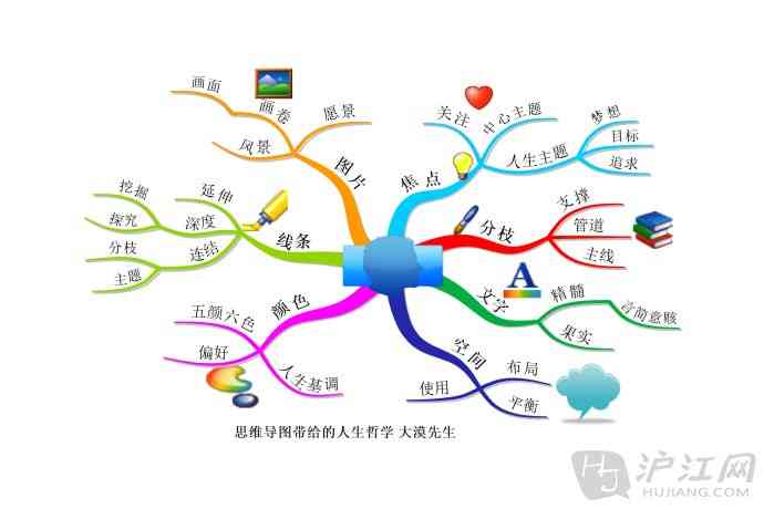 人工智能绘画艺术中，算法如何引导创作灵感的孕育与抉择